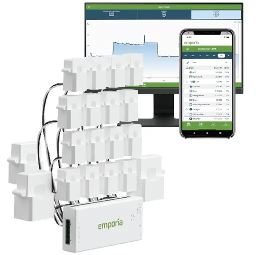 [EMV3A-3P-16] EMPORIA 3 PHASE SMART ENERGY MONITOR